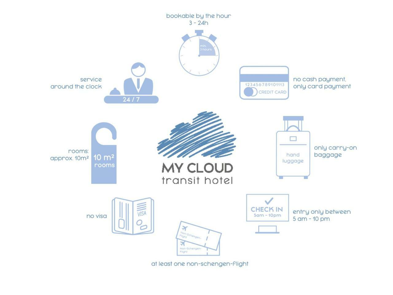 My Cloud Transit Hotel - Guests With International Flight Only! Frankfurt am Main Ngoại thất bức ảnh